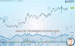 TOWER SEMICONDUCTOR - Journalier