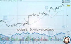 BMC STOCK HOLDINGS INC. - Diario