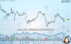 ALTRI SGPS - Diario