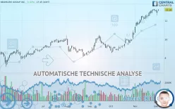 NEWMARK GROUP INC. - Dagelijks