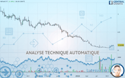 NOVACYT - Semanal