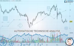 NEXA RESOURCES S.A. - Dagelijks