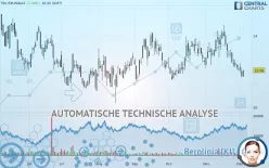 TEC.REUNIDAS - Täglich