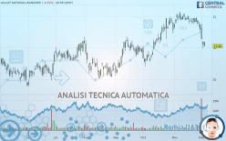 VALLEY NATIONAL BANCORP - Journalier