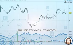 ORION S.A. - Diario