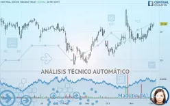 KKR REAL ESTATE FINANCE TRUST - Diario