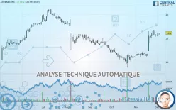 ATHENEX INC. - Journalier