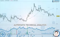 CRYPTERIUM - CRPT/USDT - Daily