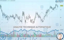 FIRST BANCORP - Journalier