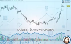 ESPERION THERAPEUTICS INC. - Diario