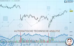 PAGEGROUP ORD 1P - Täglich