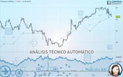 TIKEHAU CAPITAL - Diario