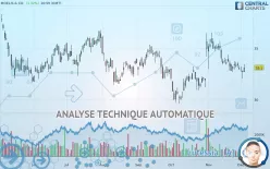 MOELIS &amp; CO. - Journalier