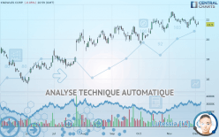 KNOWLES CORP. - Journalier