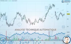 YPSOMED HLDG - Journalier