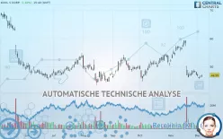 KOHL S CORP. - Journalier