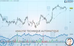 1ST SOURCE CORP. - Diario