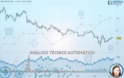 UNITI GROUP INC. - Diario