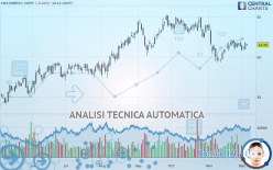 CMS ENERGY CORP. - Giornaliero