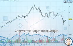 UBISOFT ENTERTAIN - Semanal