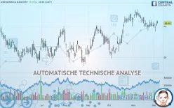 WESTAMERICA BANCORP. - Täglich