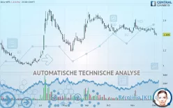 BANCA MONTE PASCHI SIENA - Täglich