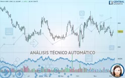 DRAX GRP. ORD 11 16/29P - Diario