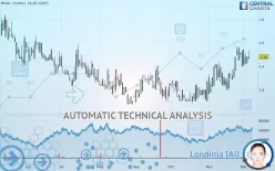 PRISA - Daily