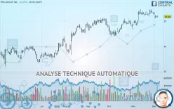 PRA GROUP INC. - Journalier