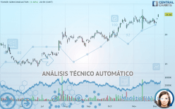 TOWER SEMICONDUCTOR - Diario