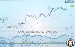 TOWER SEMICONDUCTOR - Diario