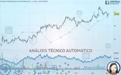 MACOM TECHNOLOGY SOLUTIONS HLD. - Diario