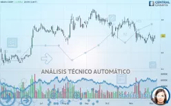 NEWS CORP. - Diario