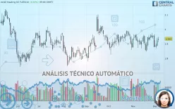 HEATING OIL - Diario