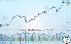 PALLADIUM - Giornaliero