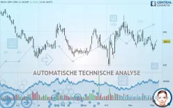 DRAX GRP. ORD 11 16/29P - Täglich