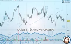 COHERUS BIOSCIENCES INC. - Diario