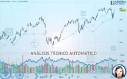 AEX25 INDEX - Diario