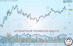 WHEAT - Täglich