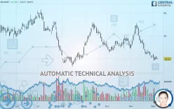 ERAMET - Daily