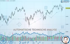 CAC MID 60 - Täglich