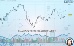 LATIBEX AS - Diario