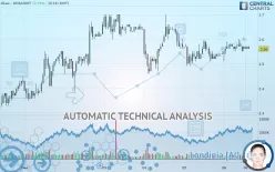 OKB - OKB/USDT - 1H