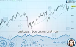 STOXX50 PRICE EUR INDEX - Diario