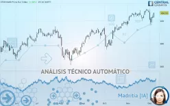 STOXX600 PRICE EUR INDEX - Diario