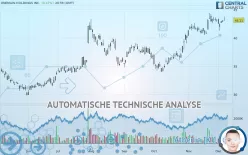 ONEMAIN HOLDINGS INC. - Dagelijks