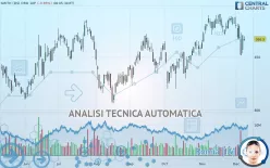 SMITH (DS) ORD 10P - Giornaliero