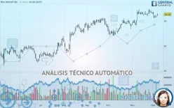 PRA GROUP INC. - Diario