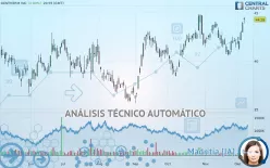 GENTHERM INC - Diario