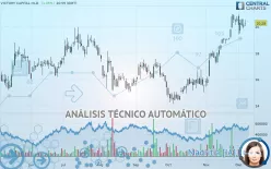 VICTORY CAPITAL HLD. - Diario